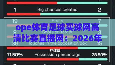 ope体育足球买球网高清比赛直播网:2026年最值得球迷收藏的观赛平台 ope体育足球买球网高清比赛直播网:2026年最值得球迷收藏的观赛平台
