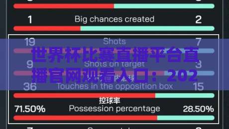 世界杯比赛直播平台直播官网观看入口：2026年最全观赛指南（世界杯比赛直播平台直播官网观看入口）