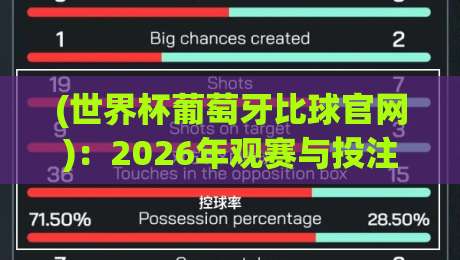 (世界杯葡萄牙比球官网)：2026年观赛与投注全攻略